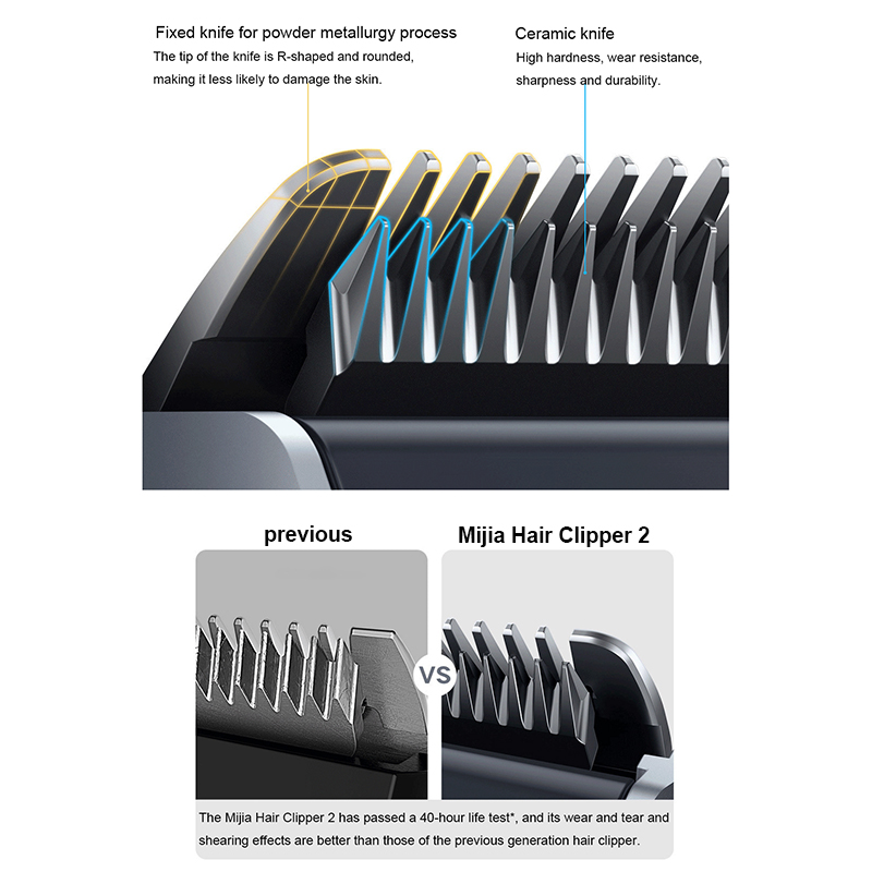 Xiaomi mijia máquina de cortar - Electric Shaver Rotary avaliação e preço