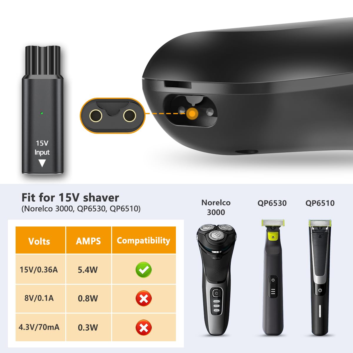 Brangdy 15v hq8505 tipo-c adap - Body Trimmer avaliação e preço